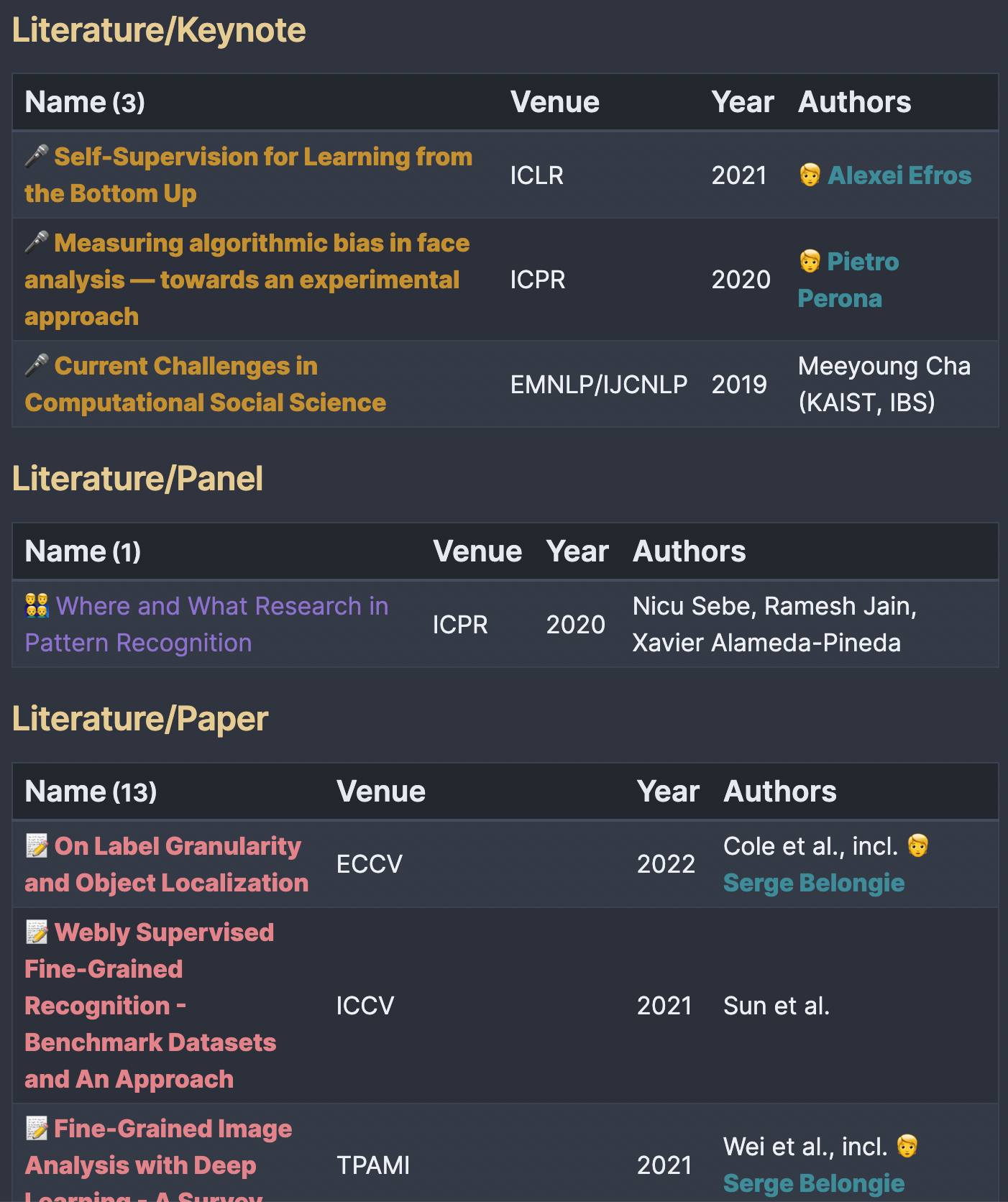 Using DataviewJS To Dynamically Create Multiple Tables | Productived.net